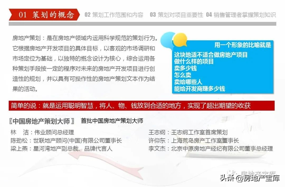 武汉德弘房地产营销策划,房地产营销策划是做什么