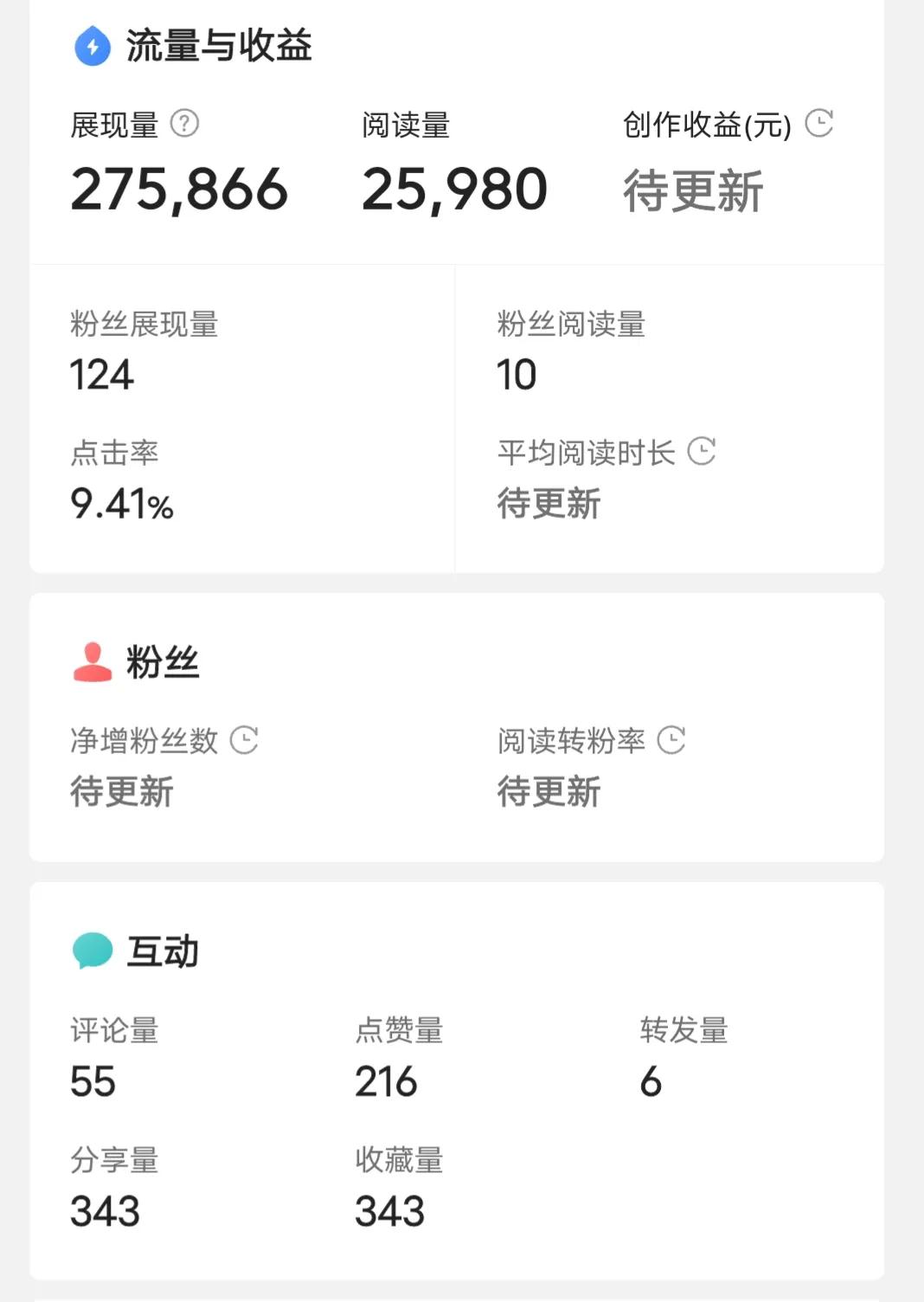 头条新号发几个作品后就没流量了,头条新号发几个作品才开始有流量