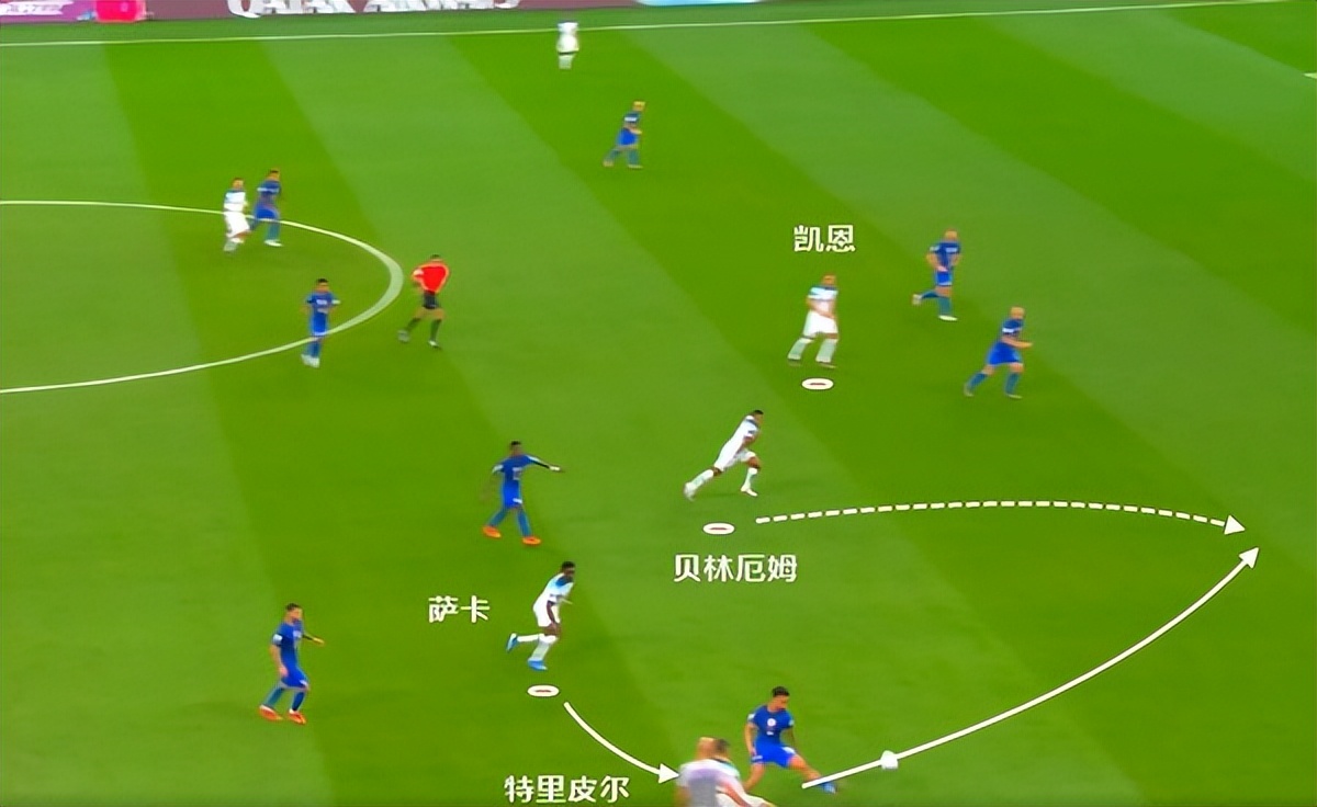 贝林厄姆1亿转会费能得到多少,贝林厄姆1亿欧多特