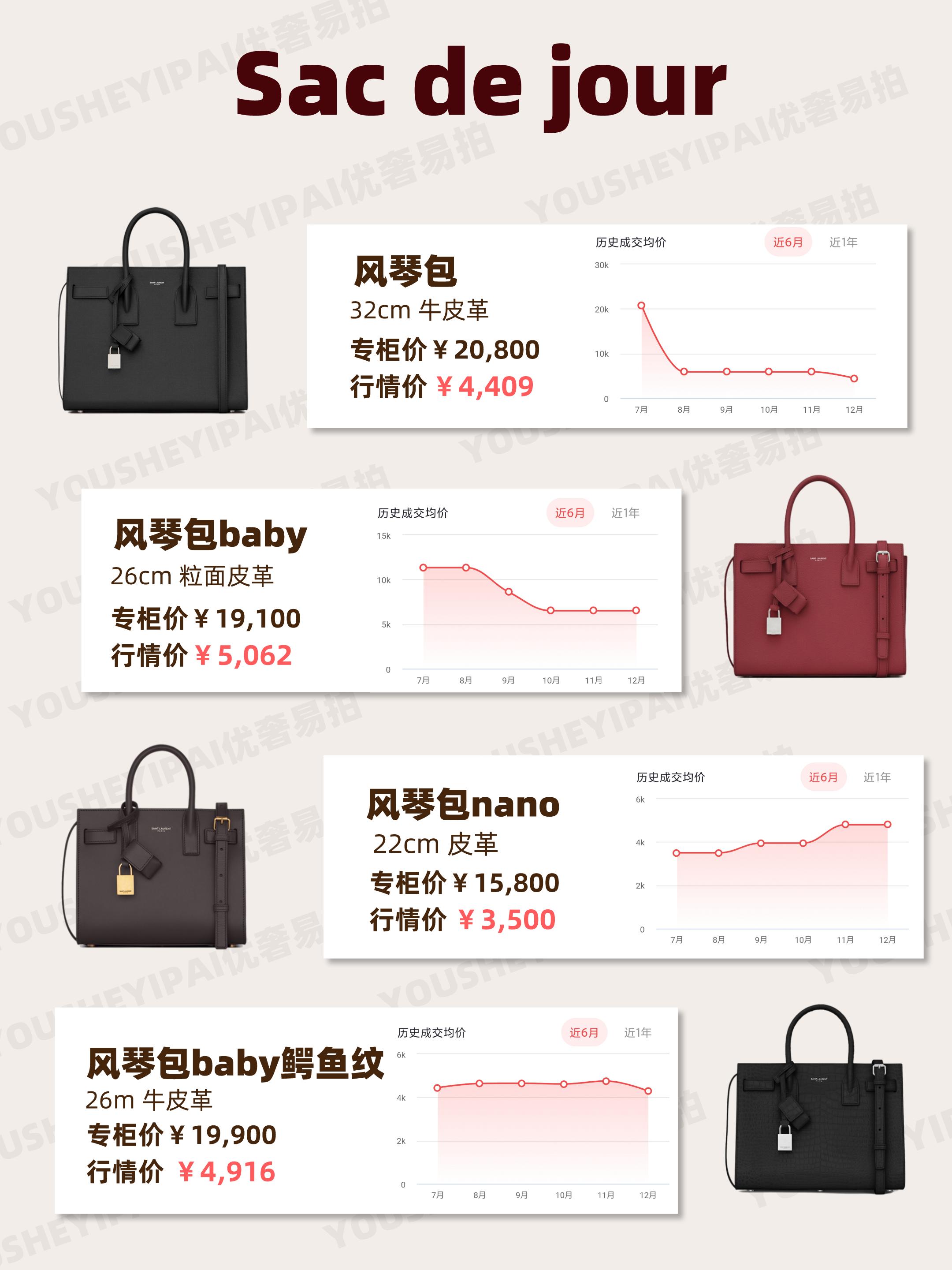 二手奢侈品行情报价查询,奢侈品ysl包包捡漏清仓正品