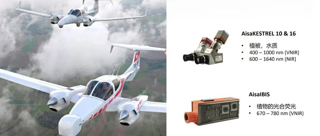 比较适合日常记录生活的相机,一款真正记录生活的相机