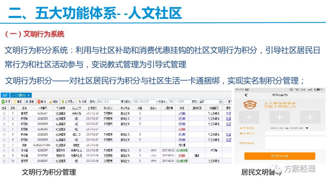 智慧社区框架解决方案,常见的简单的智慧社区技术方案