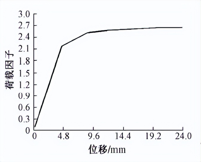 成都凤凰山专业足球场造价,成都凤凰山足球场建设过程