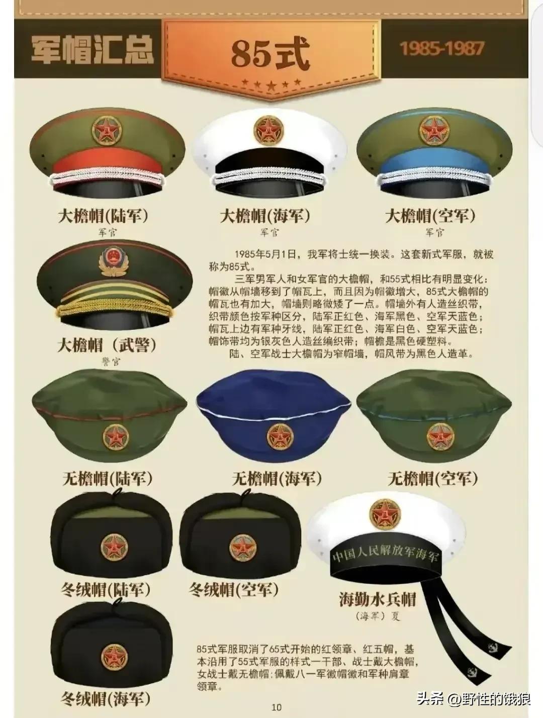 军帽历代,建国初解放军帽徽