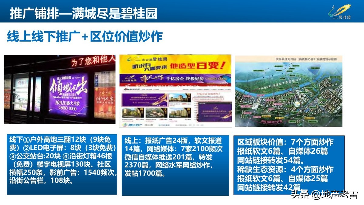 碧桂园房地产开盘前营销方案,碧桂园房地产产品策略