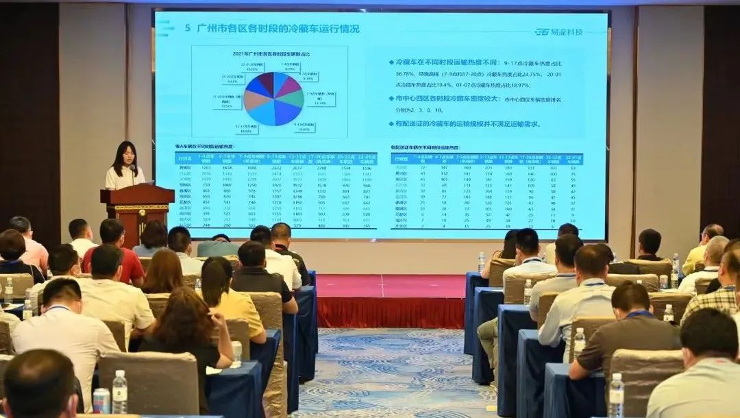 冷链物流的痛点图片,冷链运输获客痛点