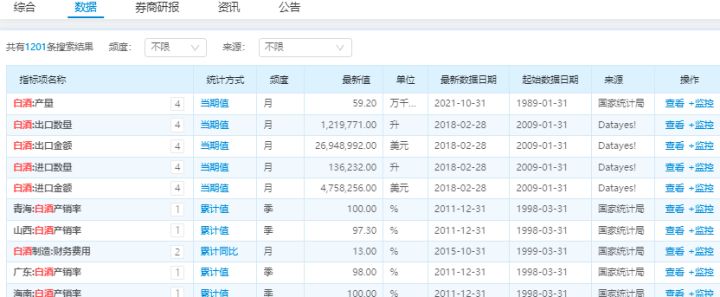 股票投资常用工具,股票基金投资工具怎么用