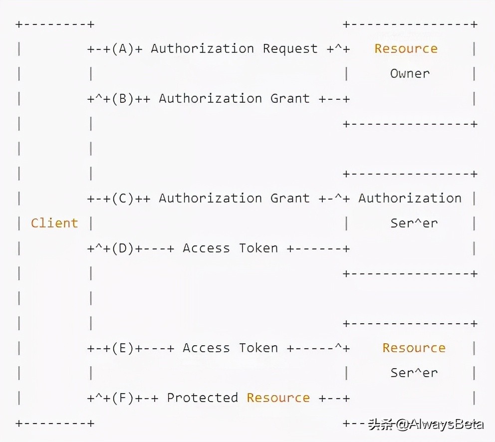 程序员免费工具网站推荐,程序员常用的网站工具