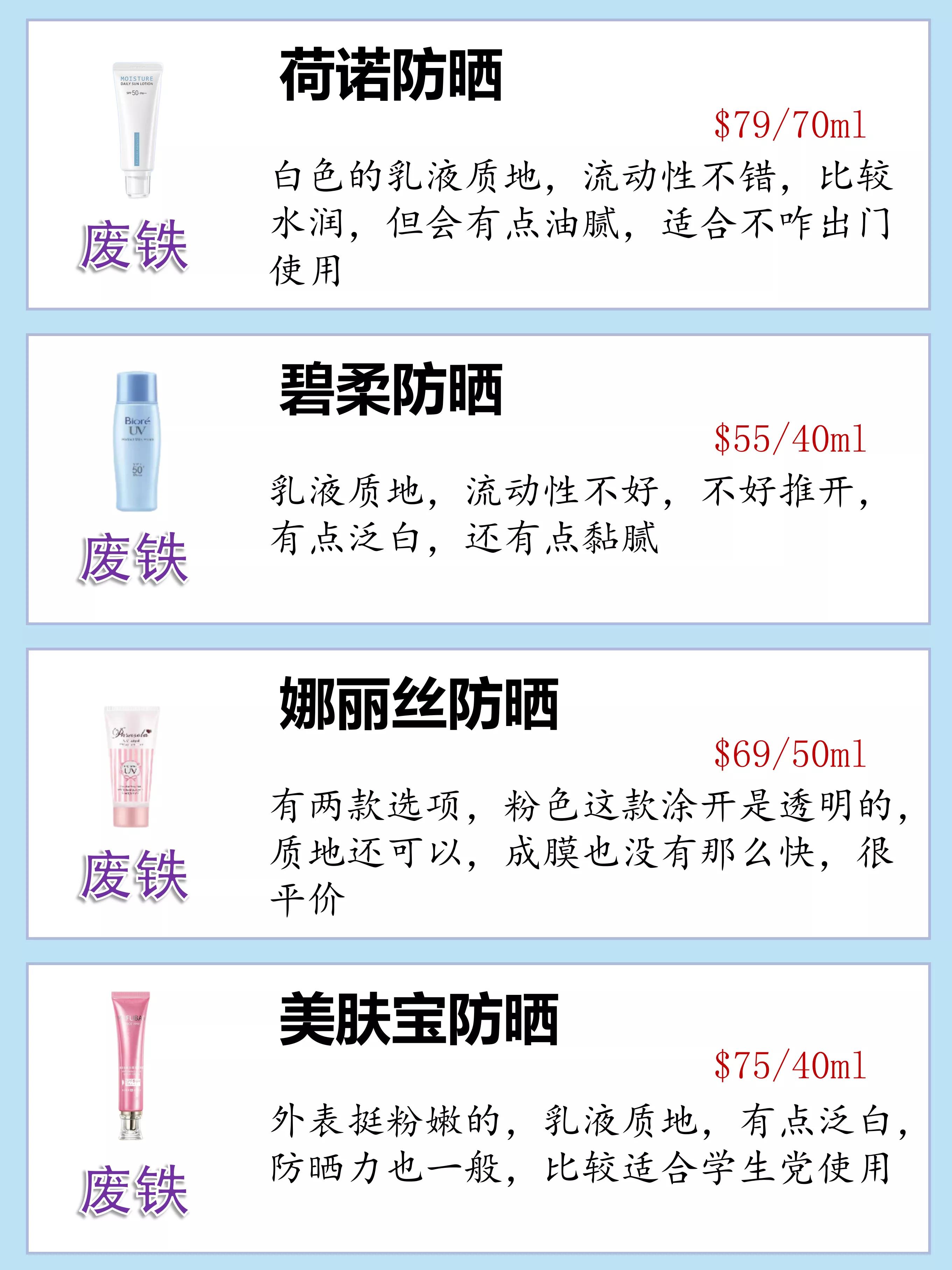 不知道怎么选防晒,夏天哪款防晒最好用