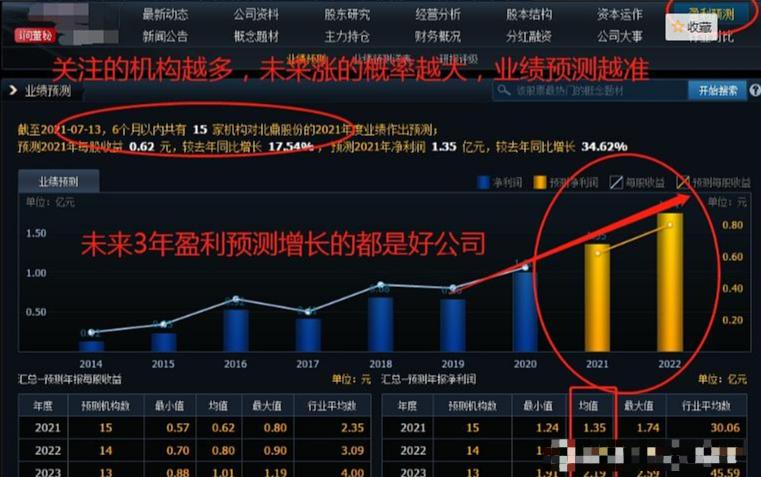 在股市里怎么跑赢90%以上的股民？顶级游资的肺腑之言，学到悟道