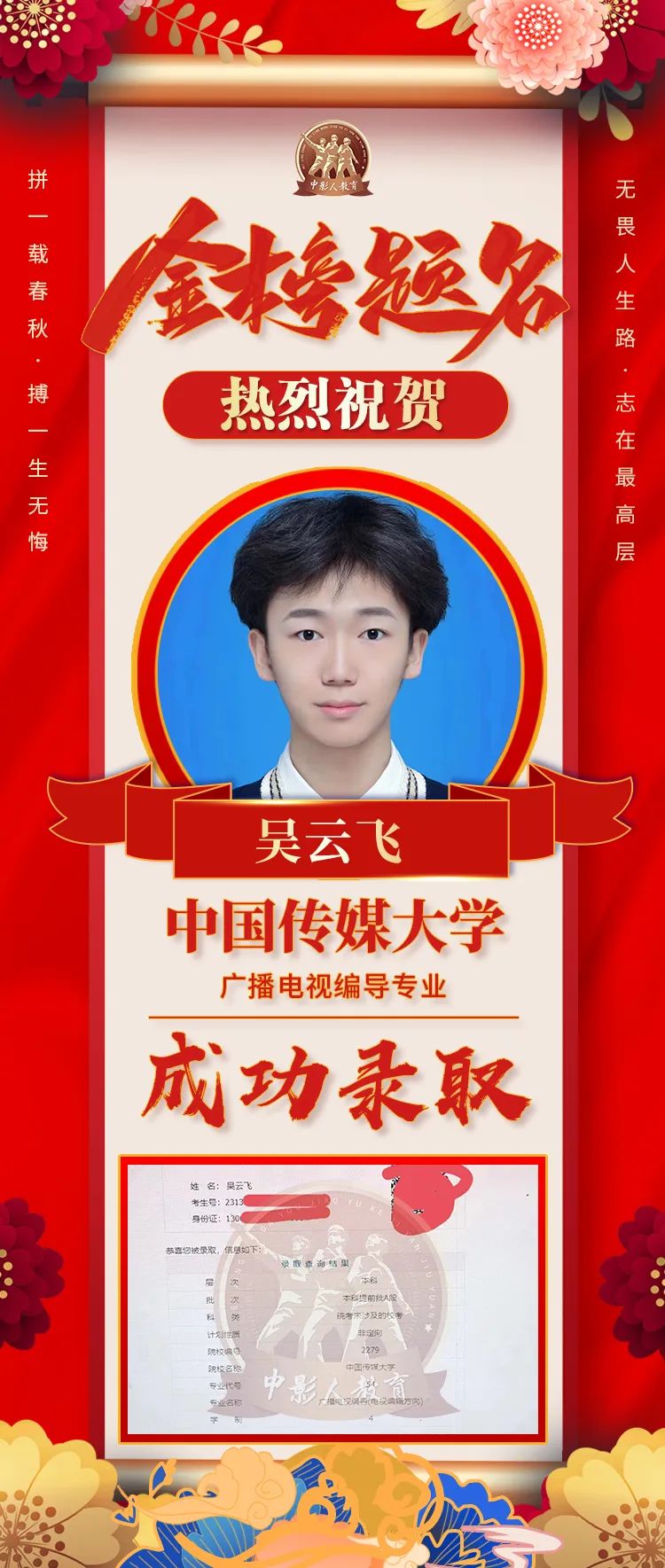 中国影人地位排行,中影厉害吗