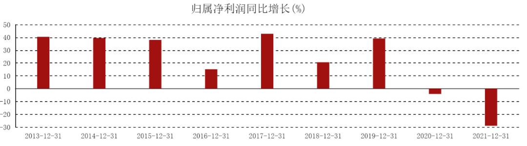 中国平安到底是干嘛的,中国平安面试会问的最基本问题