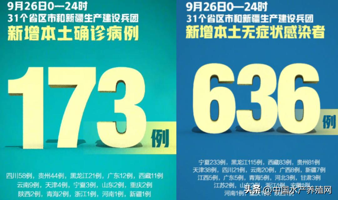今年还可以养鱼吗,今年养鱼亏了明年还要养吗