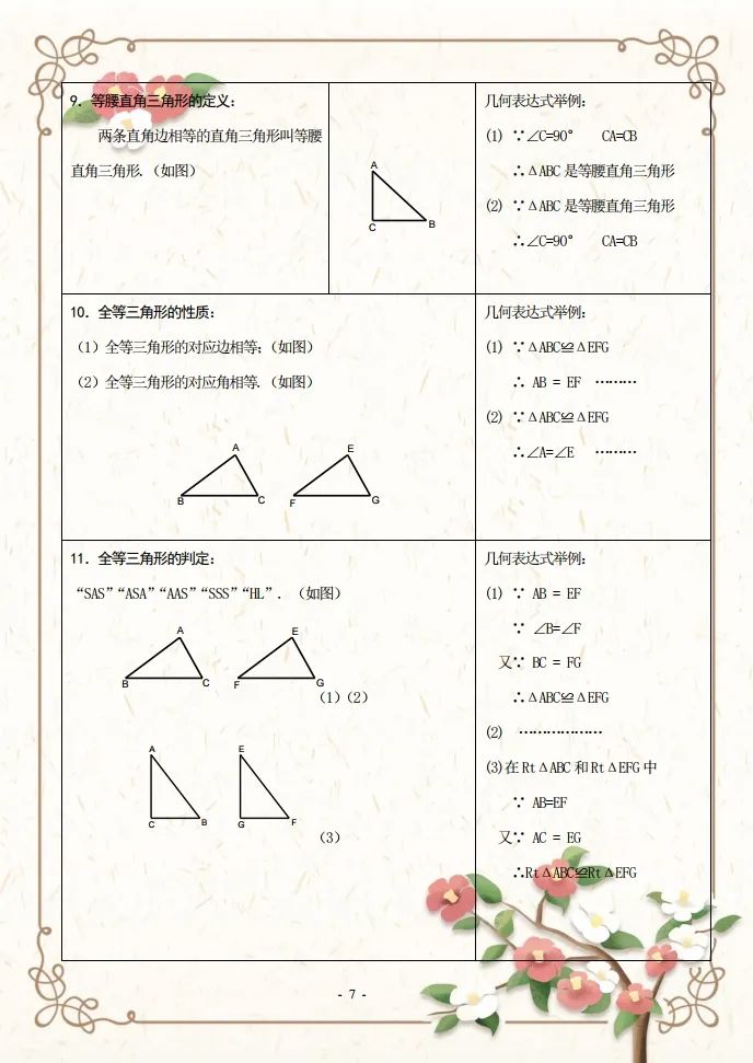 初二数学知识点归纳大全,初二数学知识点下册