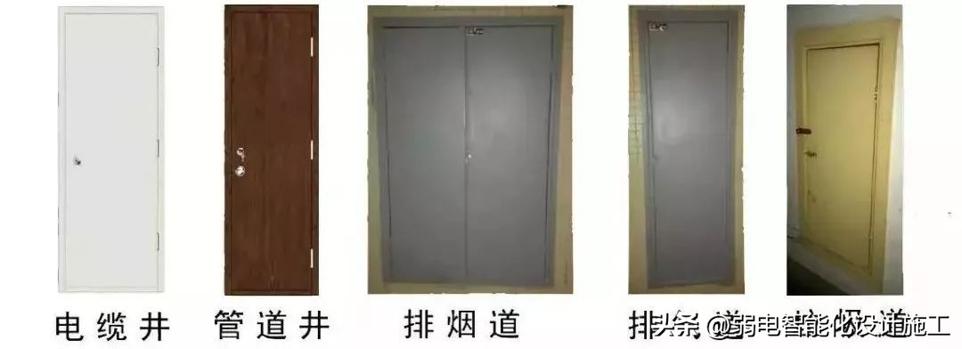 甲乙丙级防火门用什么字母表示,甲乙丙级防火门怎么区分