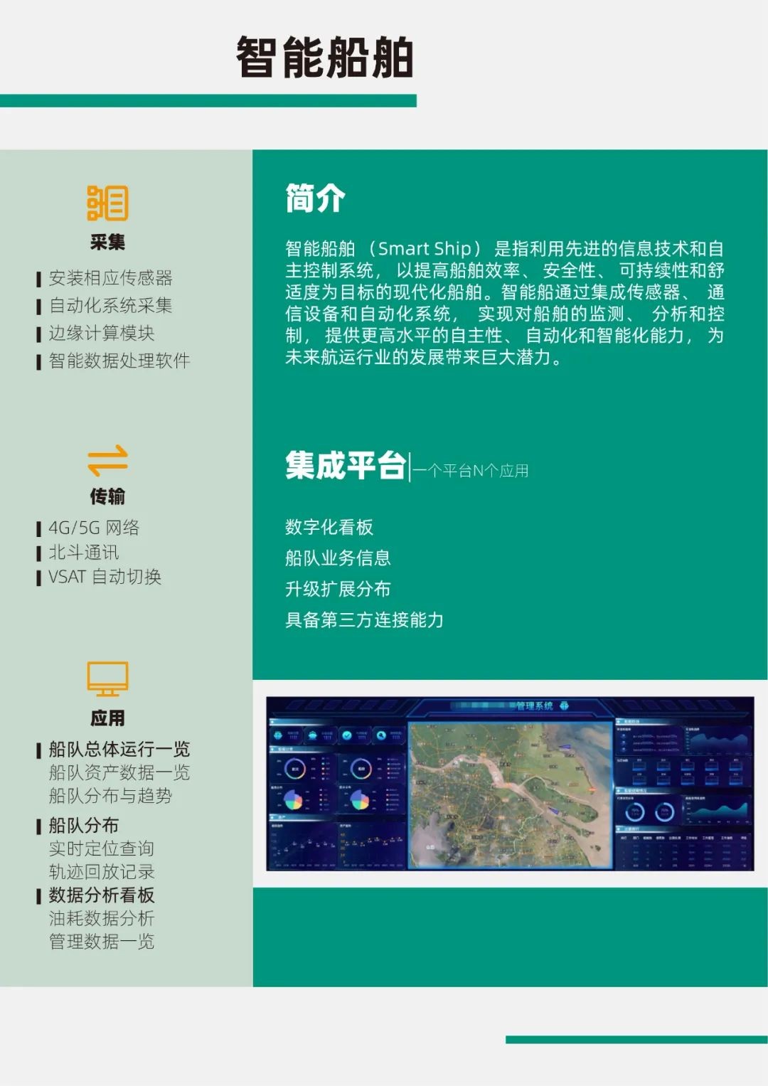 会员风采视频,会员风采表