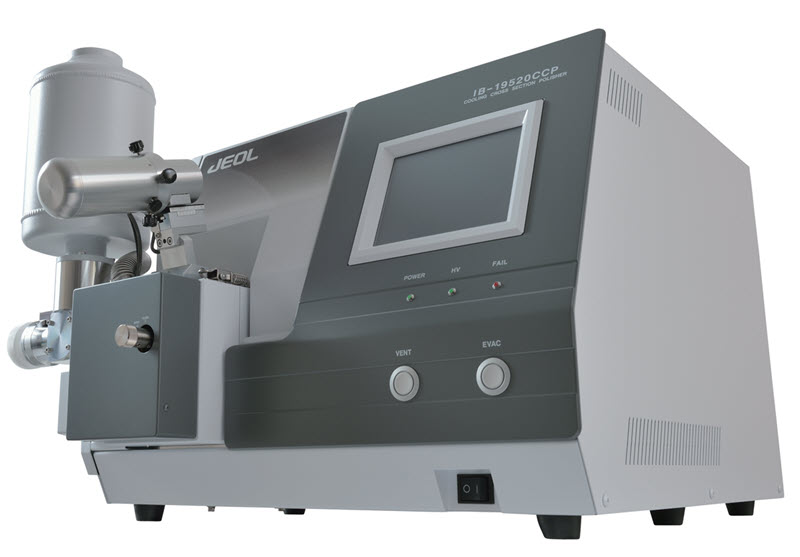 2023全球投资报告,离子束抛光机市场前景