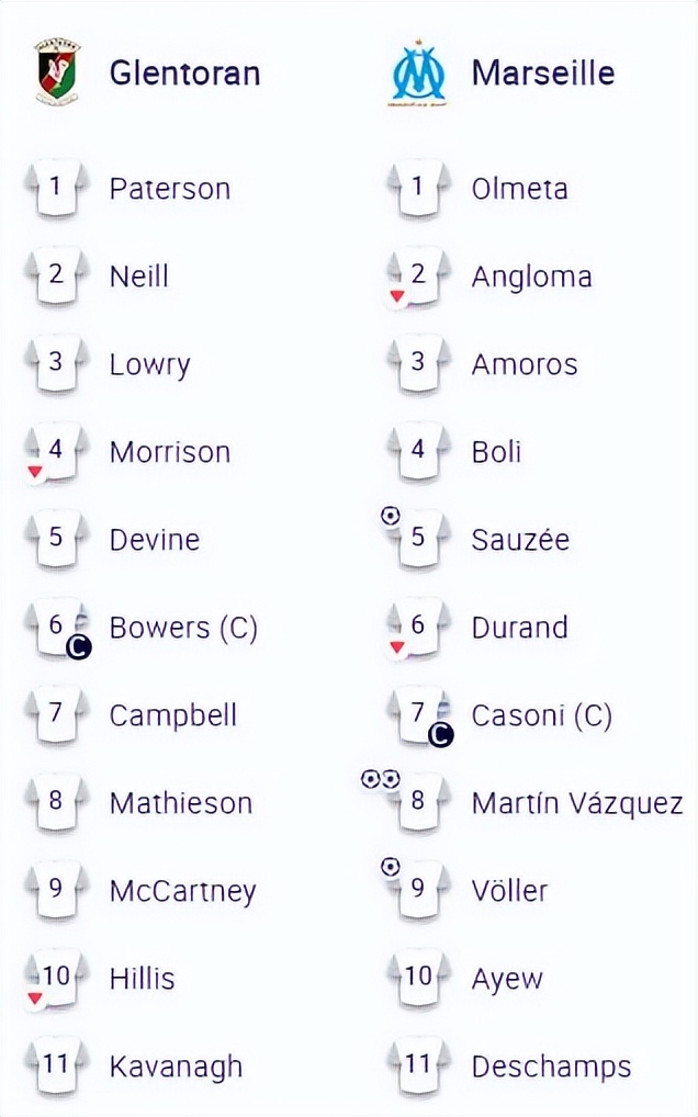 法甲几次欧冠冠军,足坛第一大丑闻