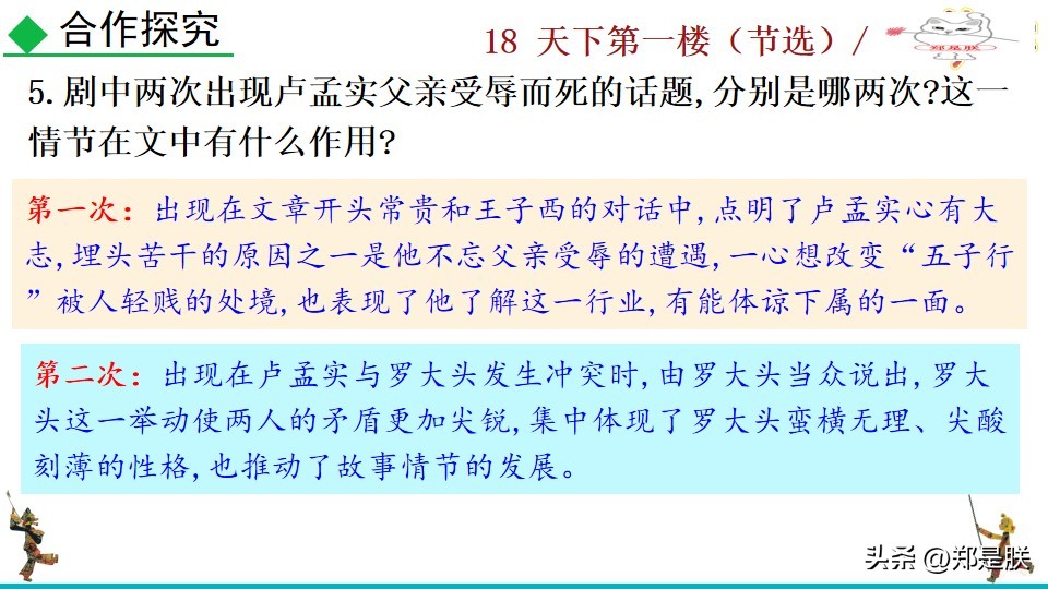 天下第一楼何冀平笔记,何冀平的天下第一楼中人物的特点