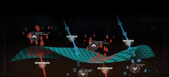 燃脂背心,运动背心哪种材质最好