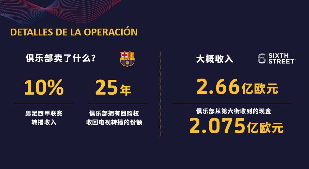 巴萨官方公布苏亚雷斯,巴萨官方直播间