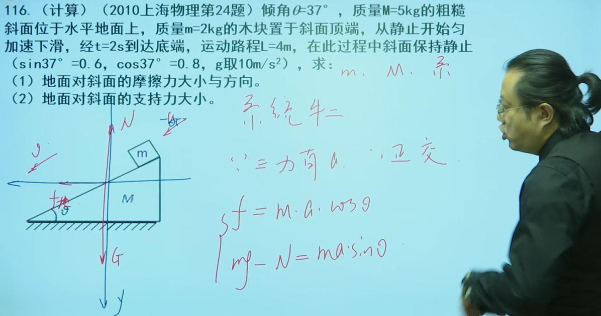 物理为什么这么容易学,卡塔尔世界杯物理题