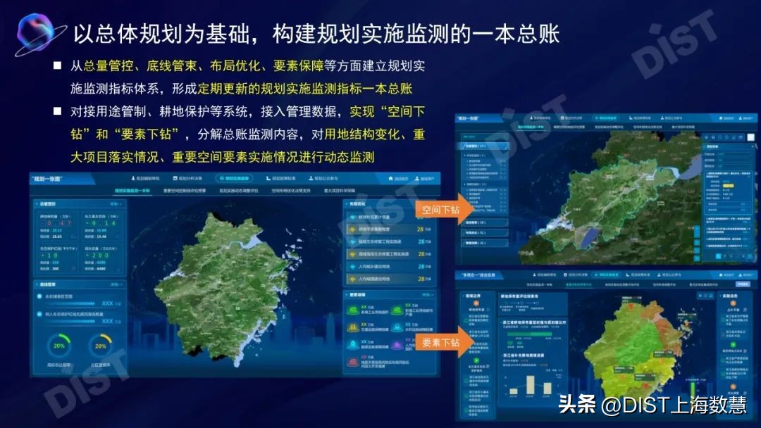 罗亚:面向国土空间数智化治理的规划实施监测网络建设实践与思考