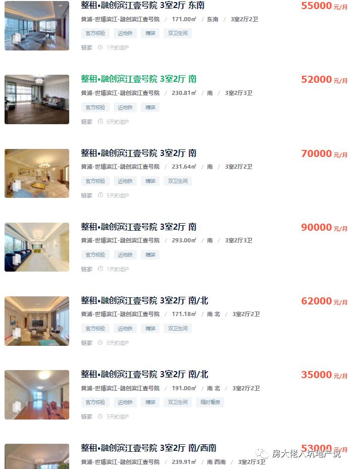 融创滨江壹号院平层江景房还卖吗 (中山南一路500弄 融创滨江壹号院)