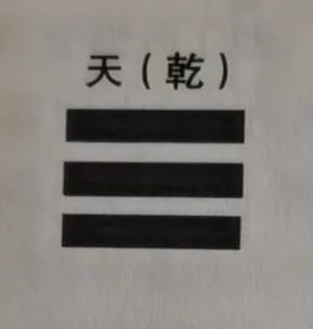 周易八卦经典总结,周易经典八卦学