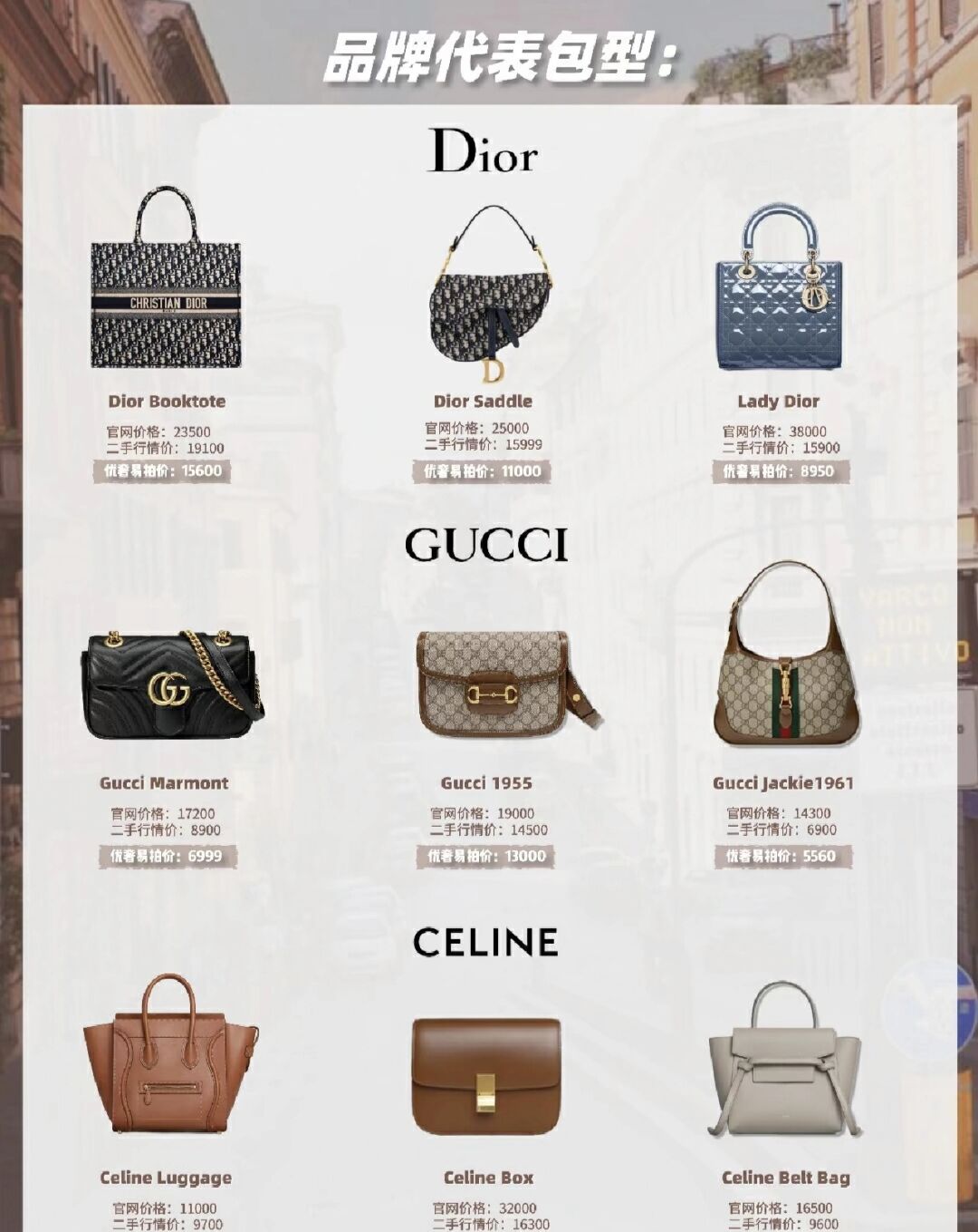 销量高的奢侈包包,奢侈品牌包包女排名