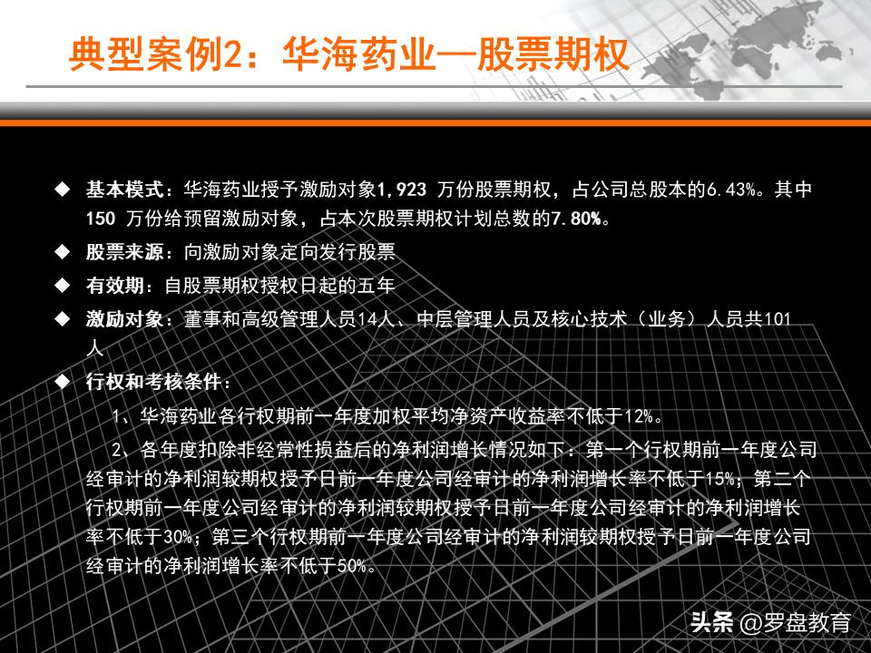 股票期权与限制性激励是好是坏,限制性股权激励和期权
