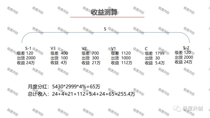 叮当优品合法吗,叮当优品多款产品涉嫌虚假宣传
