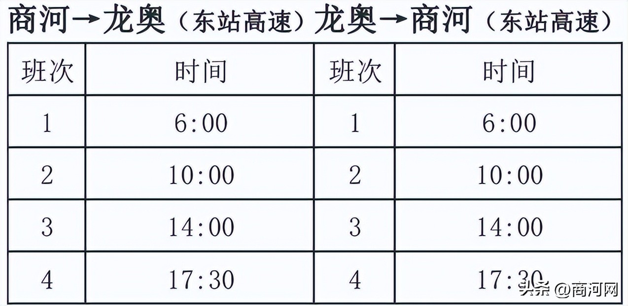 济南商河客车现在发车了吗,商河长途客车站运行了吗