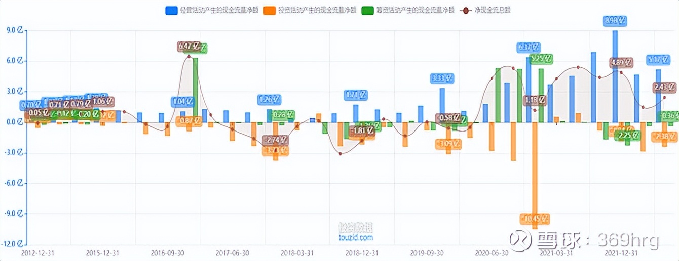 比音勒芬在高尔夫服装的地位,高尔夫服装品牌比音勒芬