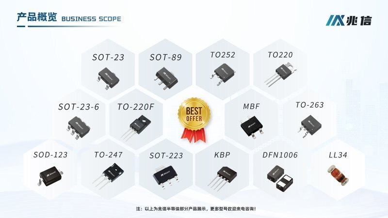 选择合适的MOS管:一份全面的指南和实用技巧
