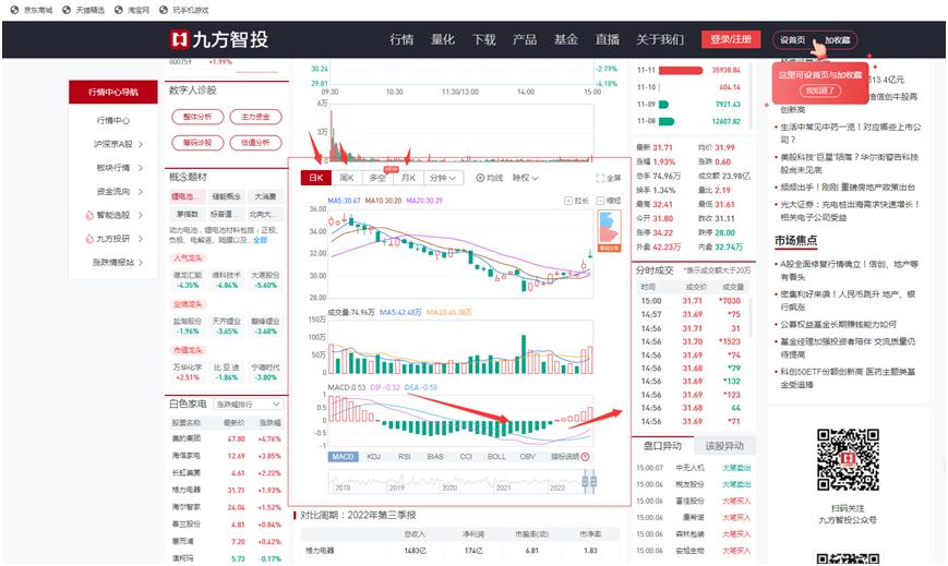 选股新手入门教程视频,从零开始学炒股10个选股方法