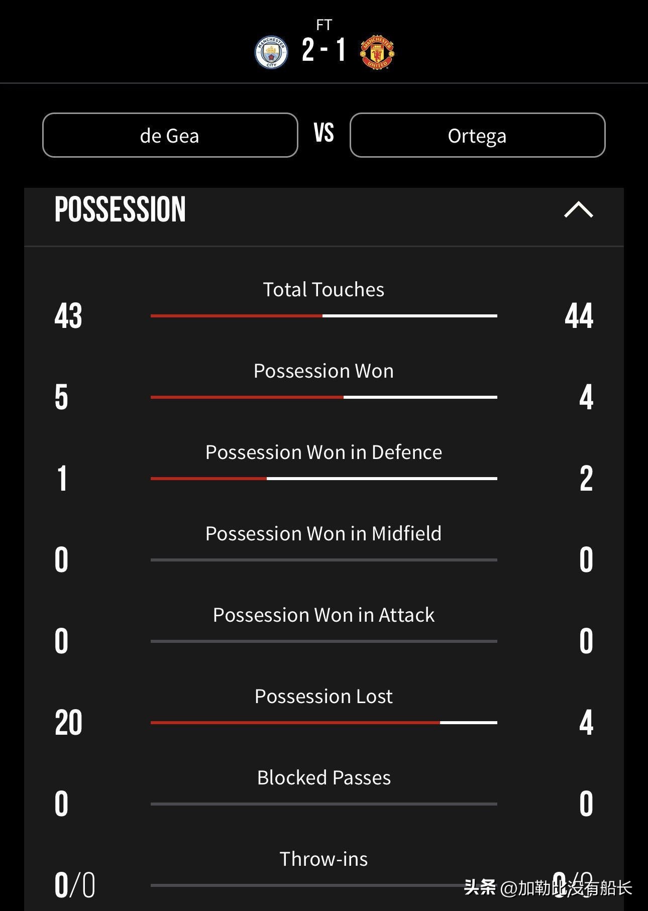 曼城足总杯夺冠瓜迪奥拉落泪,瓜迪奥拉赛后采访曼联足总杯