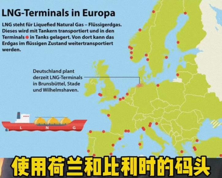 如今德国的天然气从俄罗斯进口占有率为0%，德国是怎么做到的？