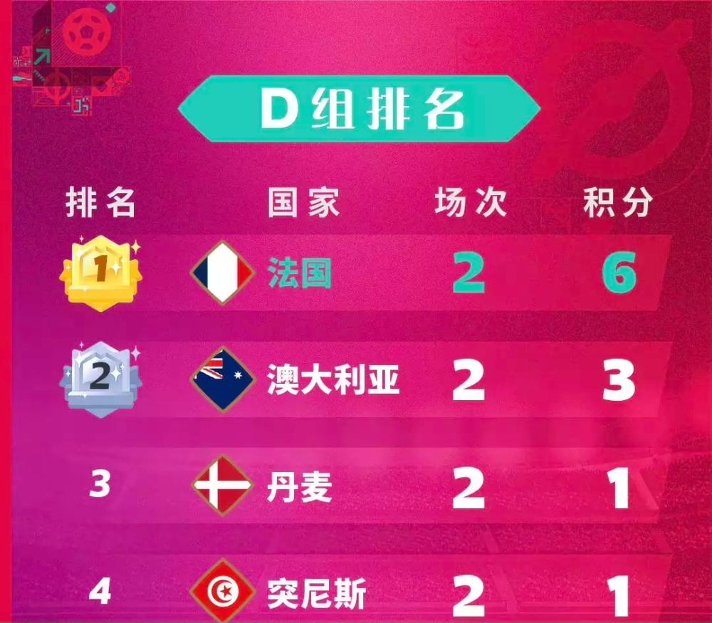 法国队能否打破卫冕冠军魔咒,法国队破魔咒