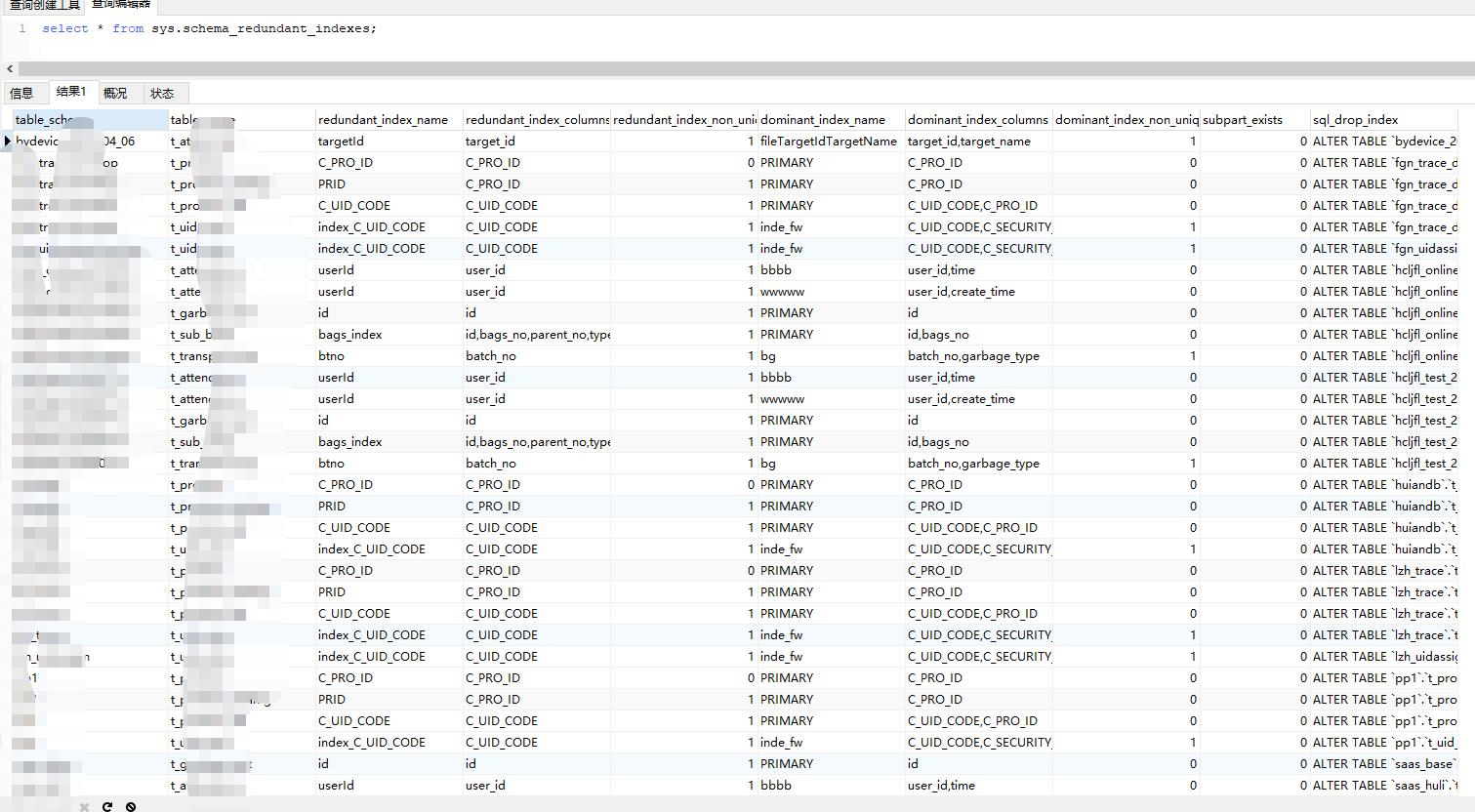 mysql数据库监控,mysql数据库监控运维