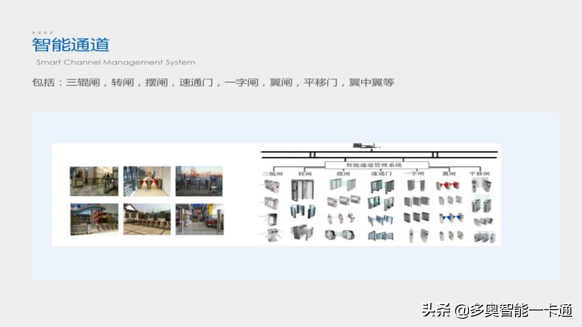 智能一卡通方案分类，应用，互联网+的扩展，趋势