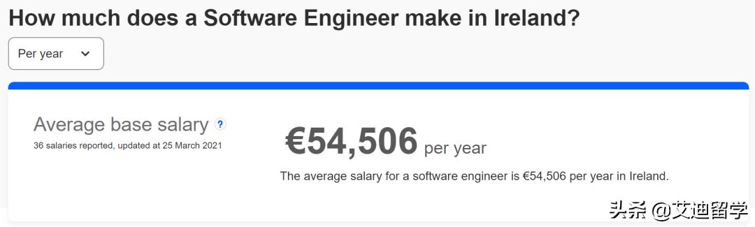 为什么选择都柏林城市大学读计算机？工作机会多，工资水平高