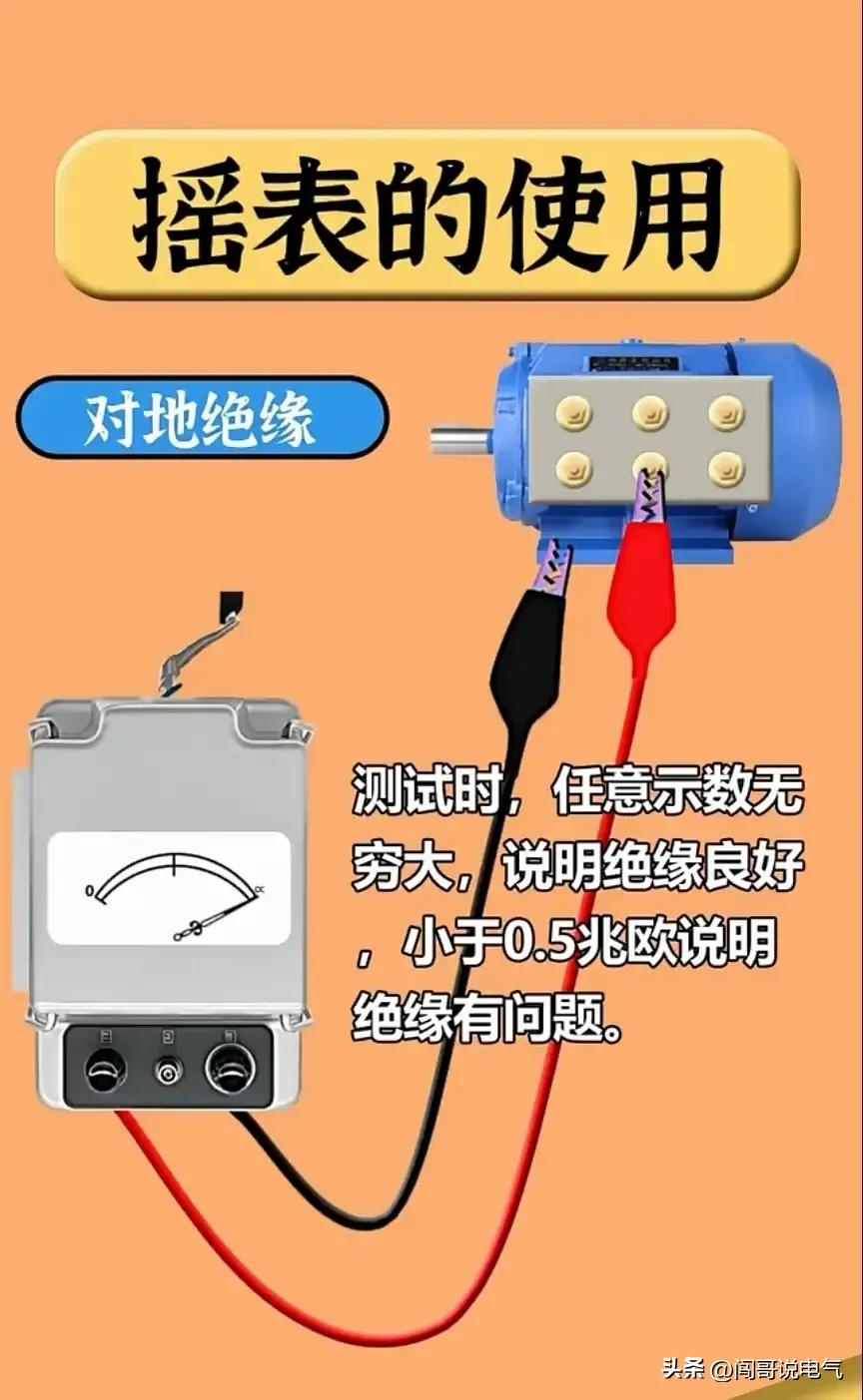 高级电工100个基础知识,初学者怎么开始学习高级电工