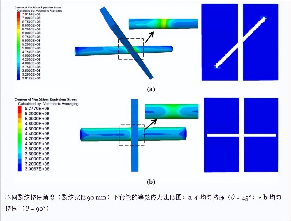 页岩气富集的影响因素,页岩气压裂影响范围
