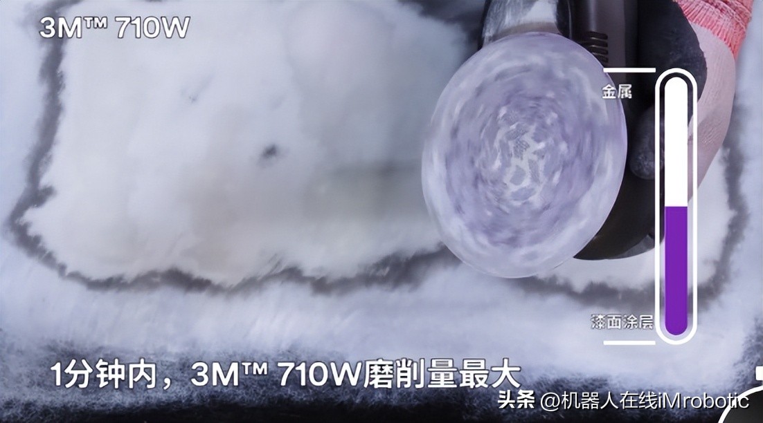 3m缃戞牸鐮傜鎵撶（,3m缃戞牸鐮傜