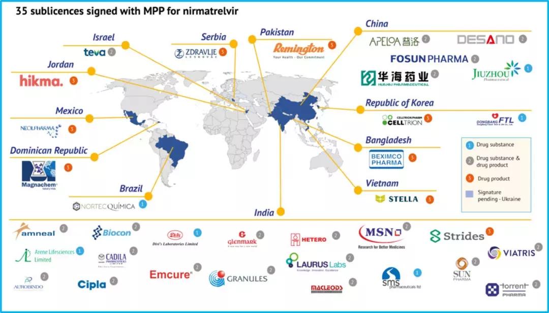 不要在网上购买药品,不要购买来源不明的药品