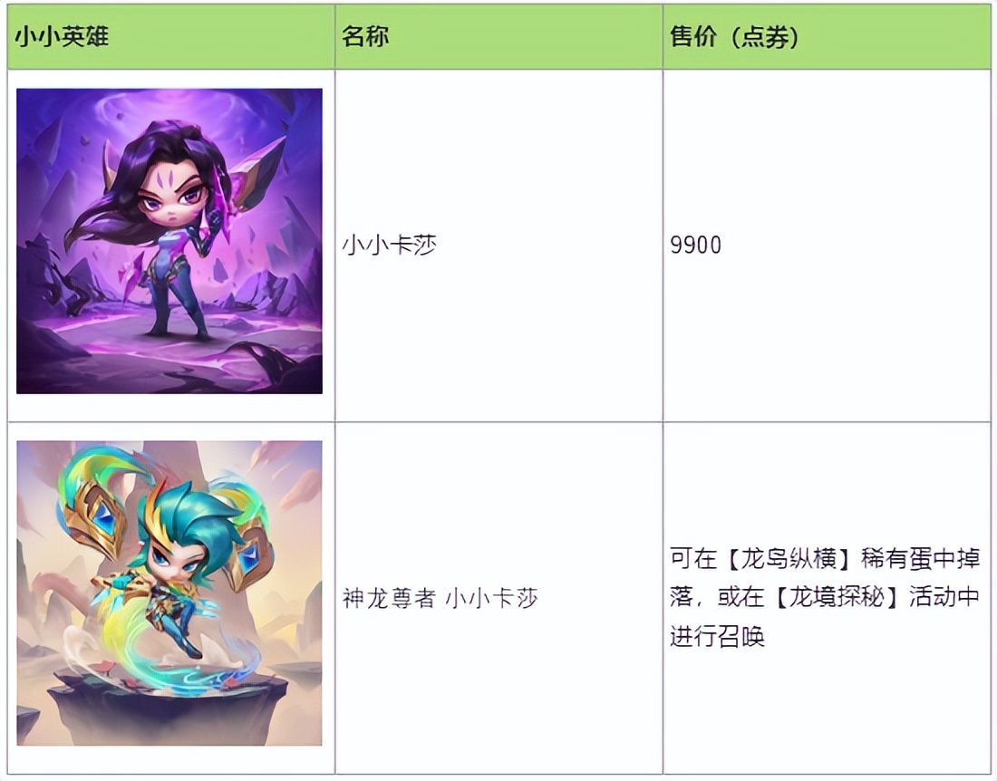 云顶之弈龙怎么出售,云顶隐秘海域龙岛纵横