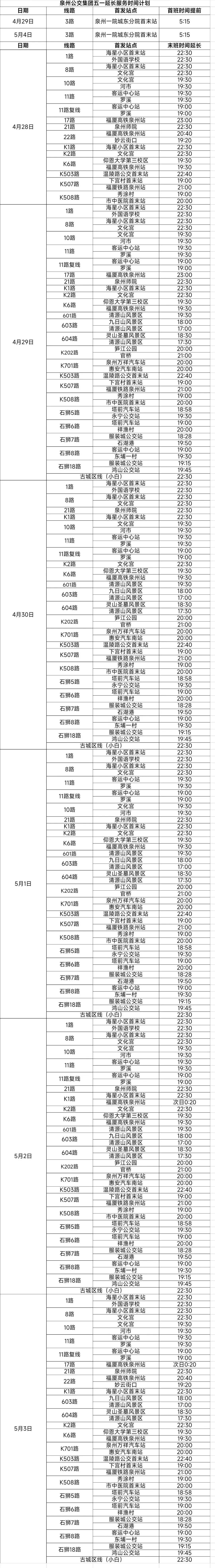 鼓浪屿船票全部售罄,鼓浪屿船票再售罄