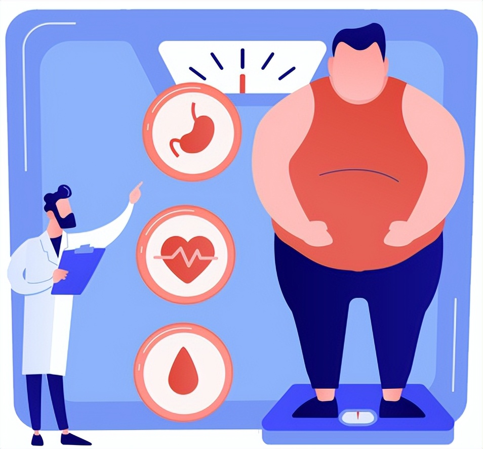 全球有30%因肥胖而死亡,全球每年280万人因肥胖死亡