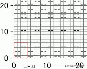 推荐一款精致又实用的毛衣,几款漂亮的棒针花样值得收藏